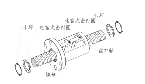 滾珠絲杠,恒立佳創(chuàng)