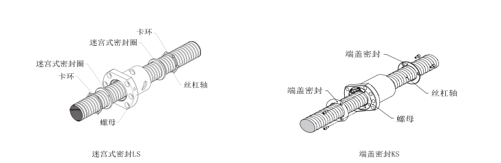 滾珠絲杠,恒立佳創(chuàng)