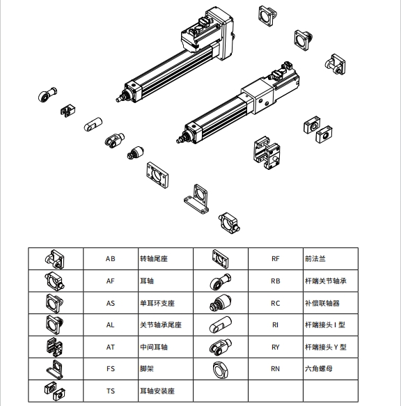 恒立佳創(chuàng),HPA高性能電動缸