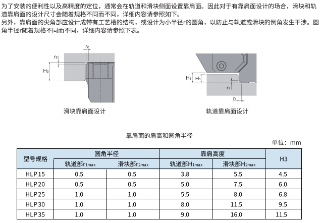 徑向型球保持型滾動(dòng)導(dǎo)軌HLP系列,恒立佳創(chuàng)