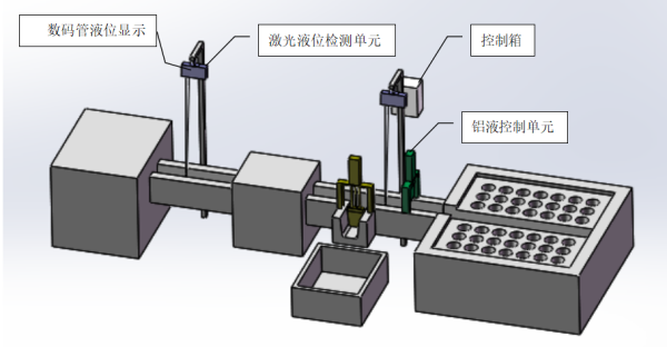 激光鋁水液位計(jì)