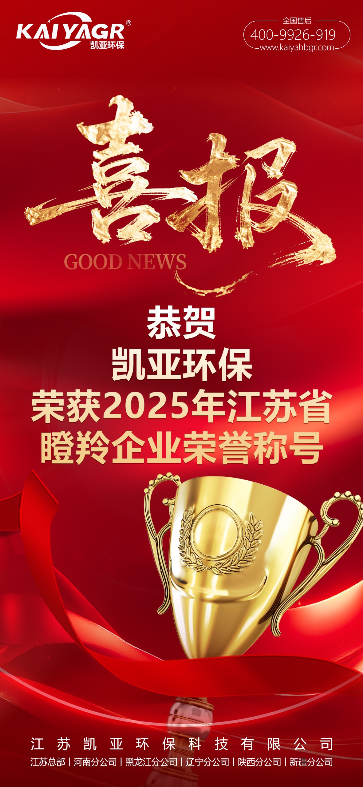 喜報(bào)：恭賀凱亞環(huán)保榮獲2025年江蘇省瞪羚企業(yè)榮譽(yù)稱號(hào)