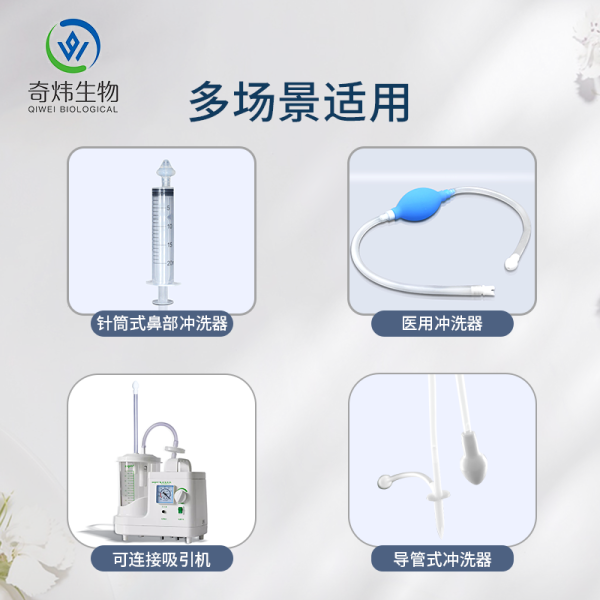 各類型鼻腔沖洗嘴，洗鼻頭