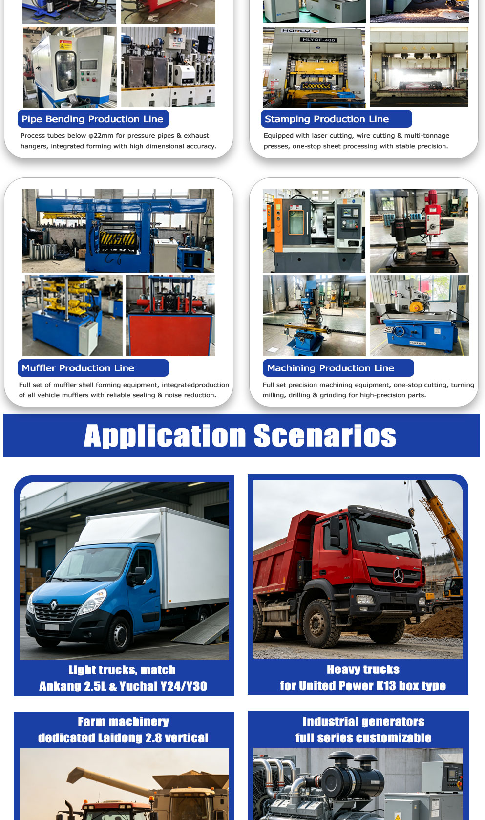 Gasoline engine series