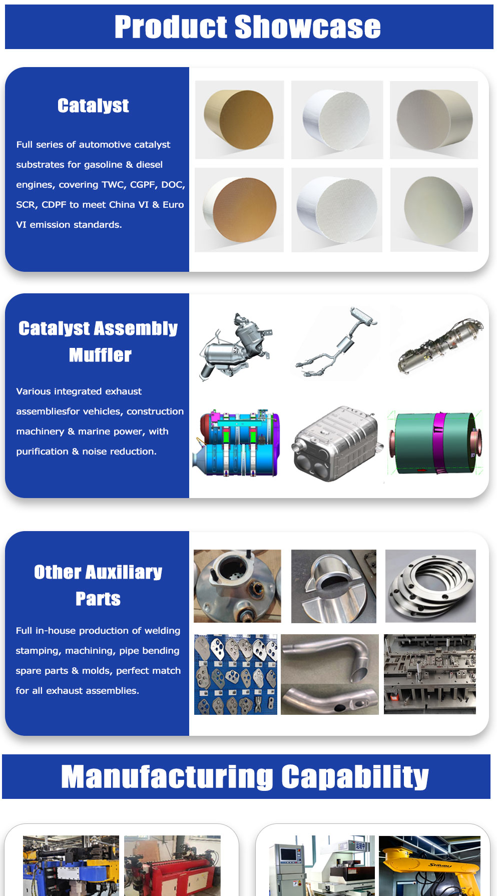 Gasoline engine series