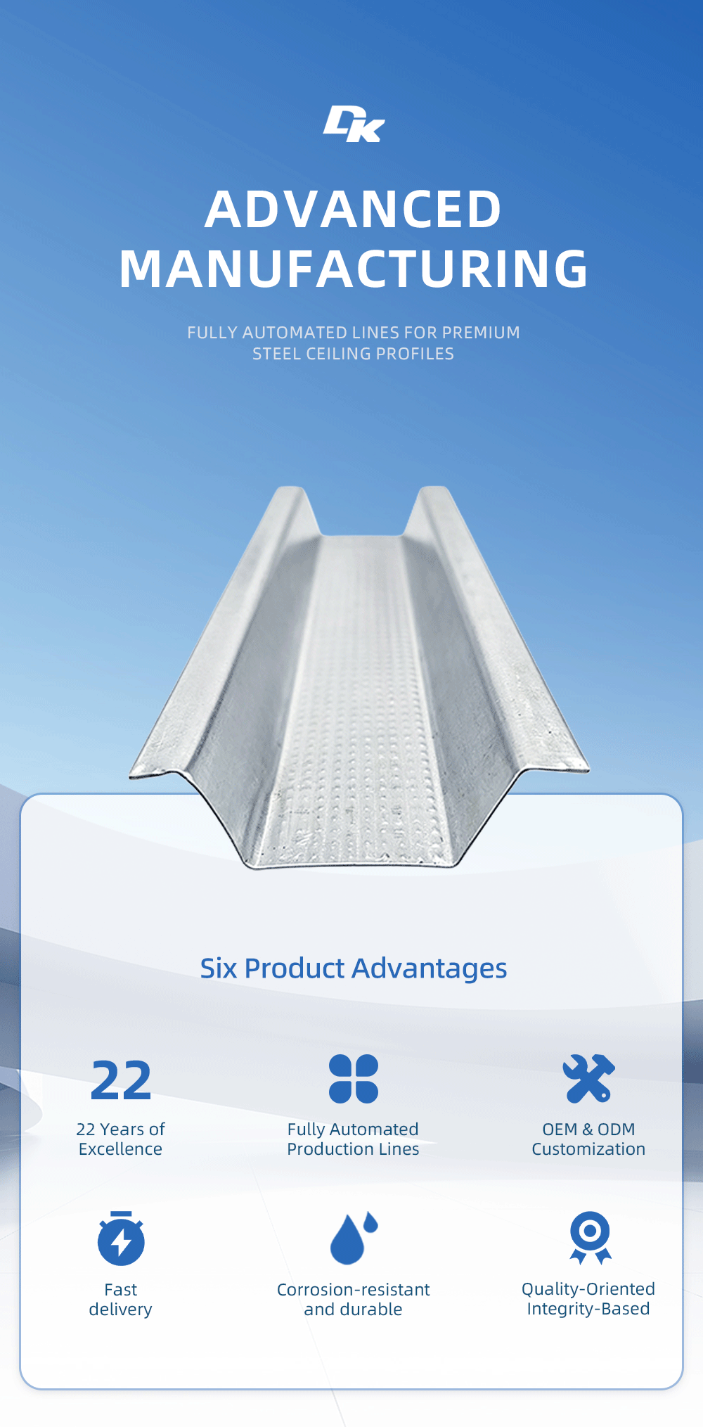 Omega Furring Channel Galvanized Steel Ceiling Profile