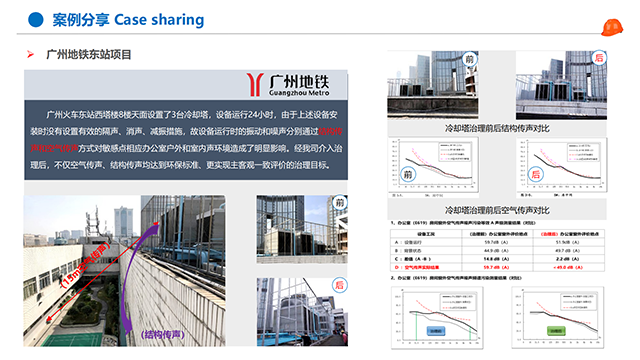 廣西閉式冷卻塔降噪廠家 廣東特菱節(jié)能空調設備供應