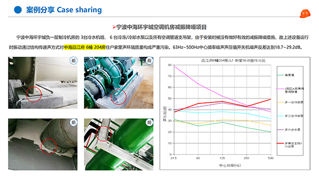 內(nèi)蒙古水輪機(jī)冷卻塔降噪治理 廣東特菱節(jié)能空調(diào)設(shè)備供應(yīng)