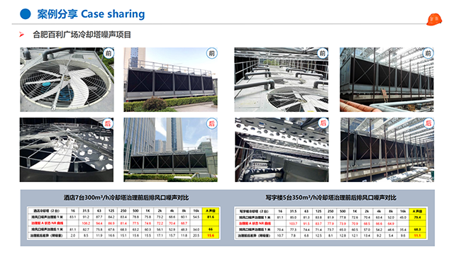 合肥閉式冷卻塔降噪屏障作用,冷卻塔降噪