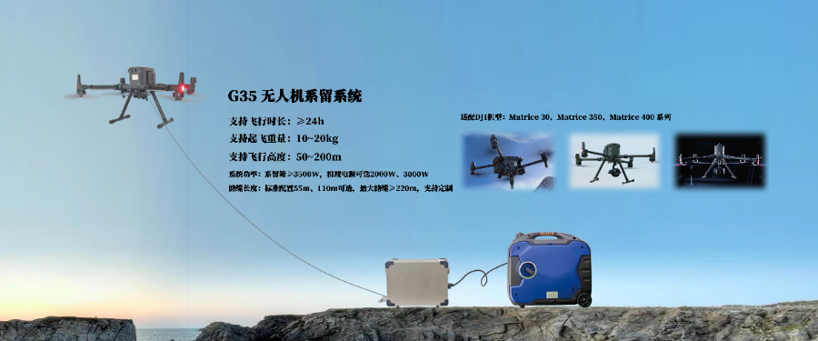 部署自动系留无人机下降