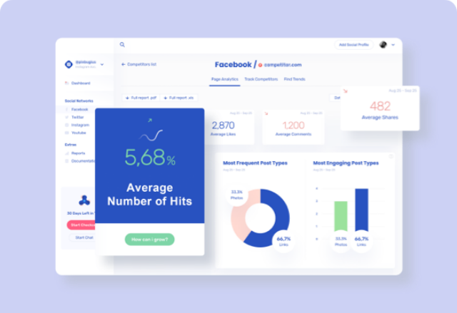 绵阳一站式营销工具优势 四川臻云信息技术供应