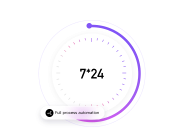 四川方便線上推廣使用方法 四川臻云信息技術(shù)供應(yīng)