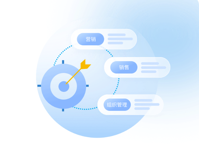 中江智能營銷方式,智能營銷