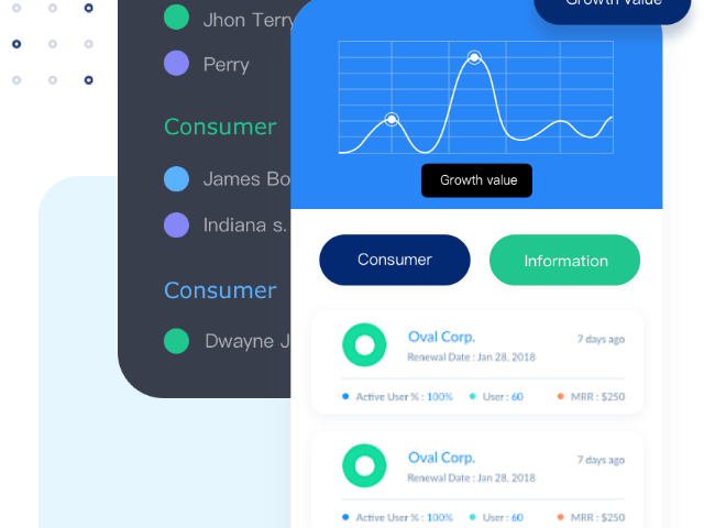 德陽一站式智能營銷,智能營銷