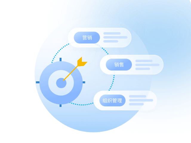 武汉零售行业AI智能营销工具低成本获客系统