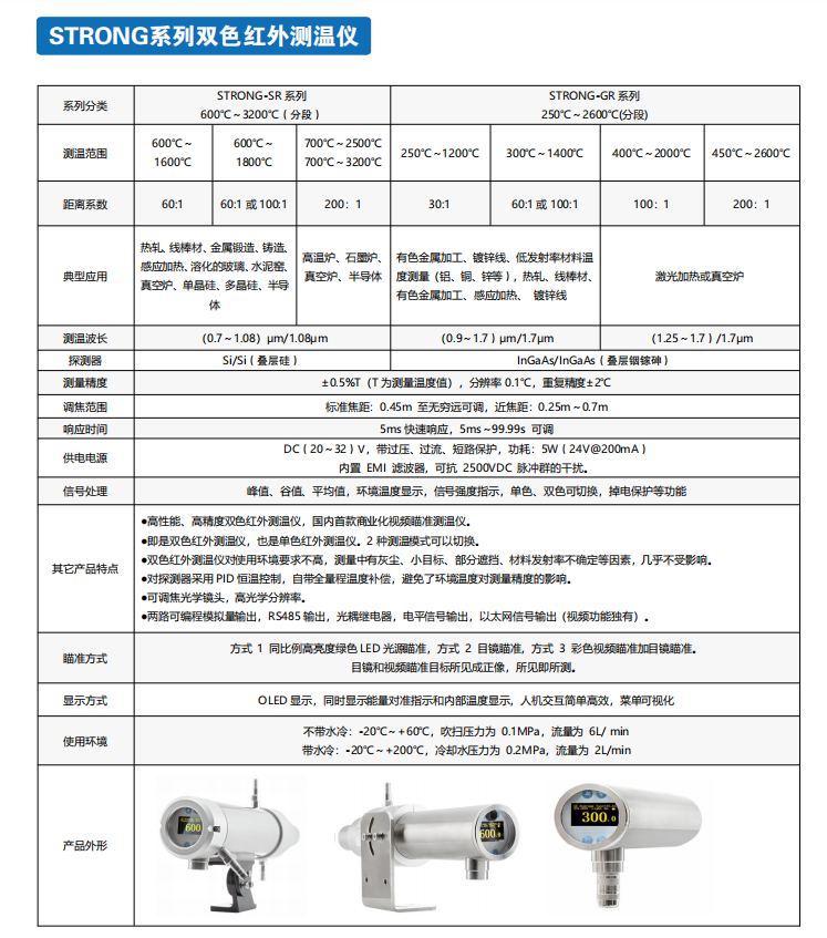 常州思捷：STRONG系列雙色紅外測溫儀