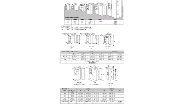 湖南SSD派克歐陸SSD直流電機調(diào)速器 上海欣葳機電設(shè)備供應(yīng)