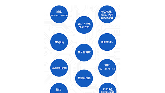 廣東2Q 二象限派克歐陸SSD直流電機調速器精密生產,派克歐陸SSD直流電機調速器