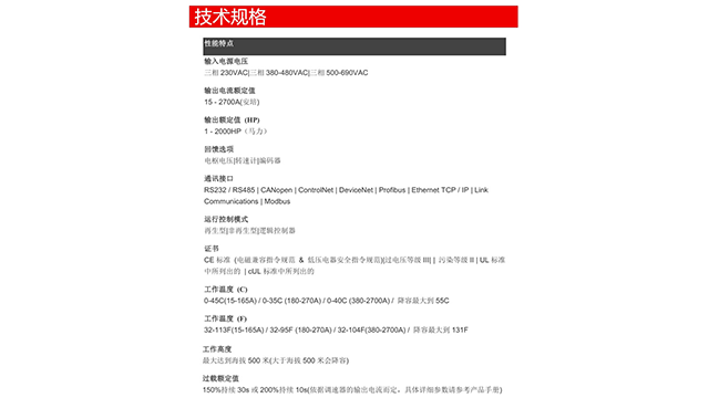 重慶590P派克歐陸SSD直流電機(jī)調(diào)速器技術(shù)支持 上海欣葳機(jī)電設(shè)備供應(yīng)