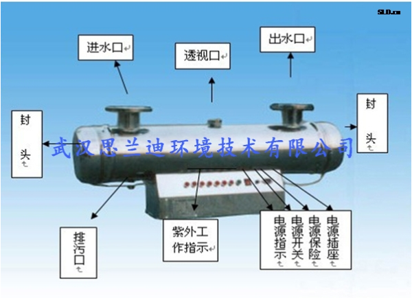 316/304不銹鋼紫外線消毒