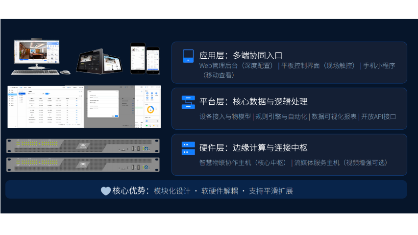 深圳國產(chǎn)數(shù)字會議系統(tǒng)廠家 深圳圣大奧維科技發(fā)展供應