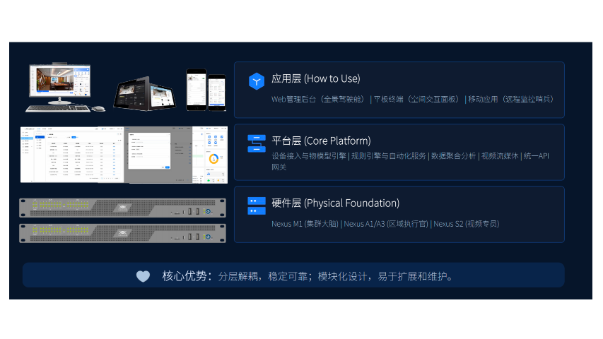 广州多媒体数字会议系统厂家电话,数字会议系统