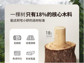 宅小舒轻量化设计语言全解