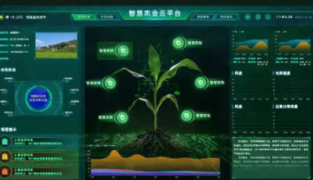 寶雞智慧農(nóng)林AIoT軟件怎么樣