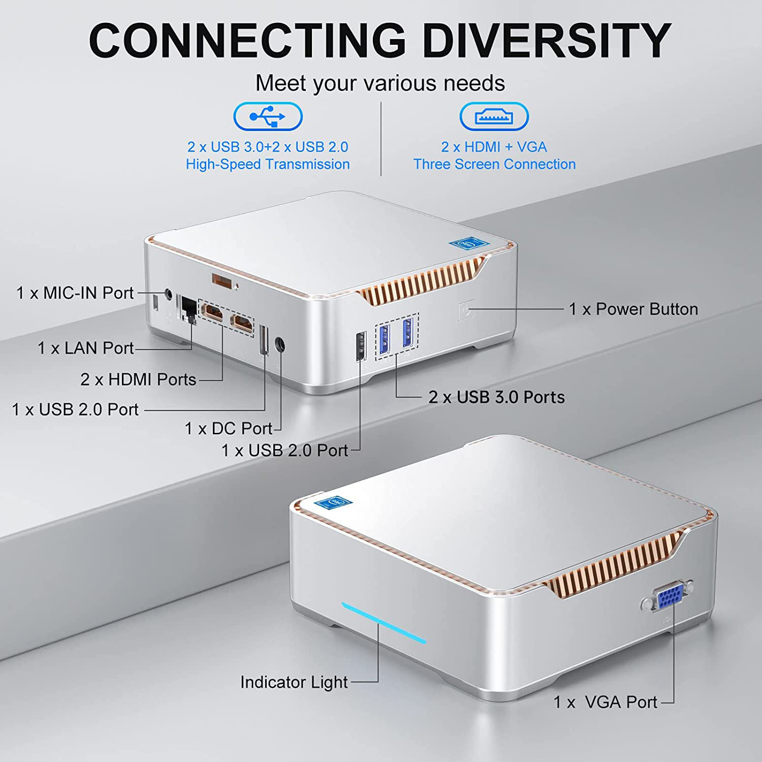 ACEPC GK3 Plus Mini PC N95 Manufacturer China | OEM ODM Desktop