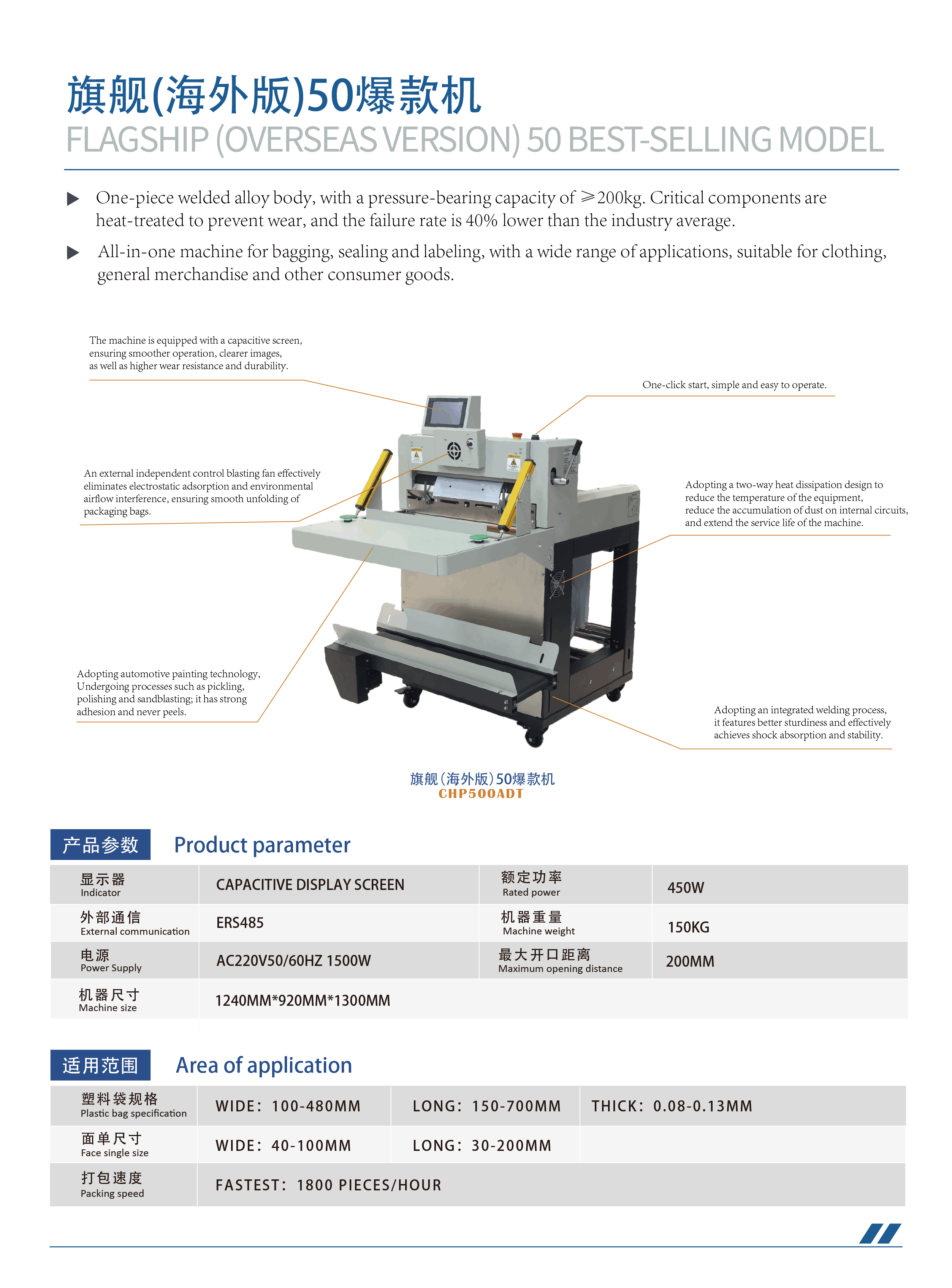 智能打包機(jī)|電商打包機(jī)|快遞打包機(jī)
