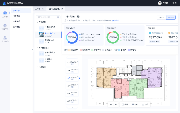 福建智慧园区运营优化 江苏赛融科技股份供应