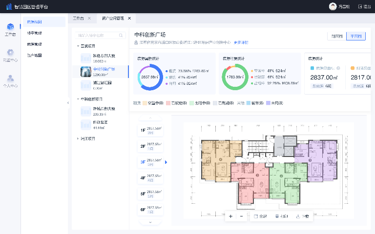 四川智慧園區(qū)集約化服務網(wǎng)絡 江蘇賽融科技股份供應