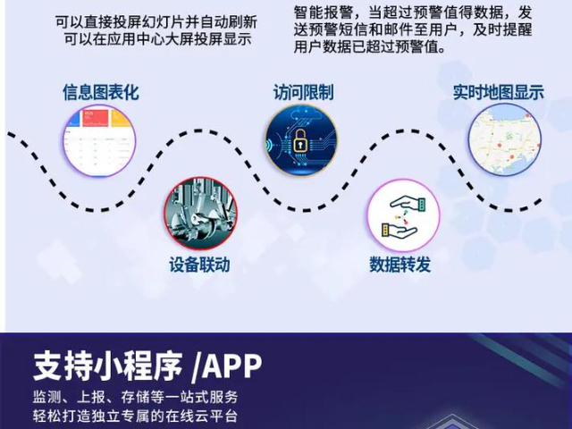廣東多傳感器融合智能水質(zhì)監(jiān)測(cè)站咨詢熱線,智能水質(zhì)監(jiān)測(cè)站