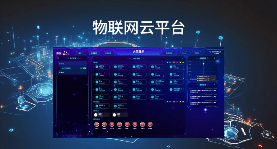 安徽農(nóng)業(yè)智慧物聯(lián)網(wǎng)平臺(tái)流域監(jiān)測(cè)網(wǎng),智慧物聯(lián)網(wǎng)平臺(tái)