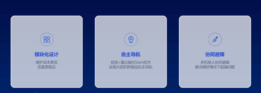 漳州多功能醫(yī)院配送機器人服務電話 歡迎來電 廈門洛必恒信息科技供應