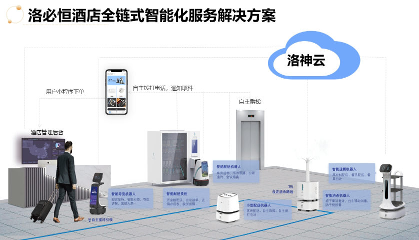 廣東智能服務機器人誠信合作,服務機器人