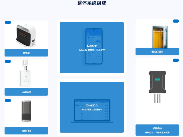 制造医院配送机器人规格尺寸 厦门洛必恒信息科技供应