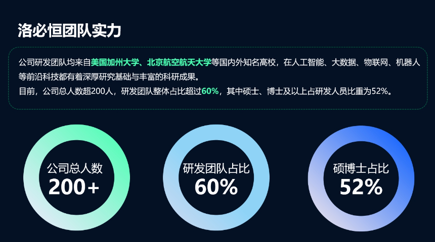 廈門智能智能工業掃地機答疑解惑,智能工業掃地機