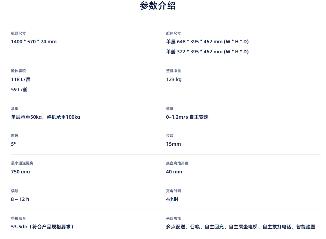 和平区医院配送机器人品牌排行 欢迎来电 厦门洛必恒信息科技供应