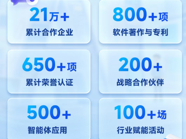 工廠中國(guó)制造網(wǎng)推廣 客戶至上 廈門洛必恒信息科技供應(yīng)