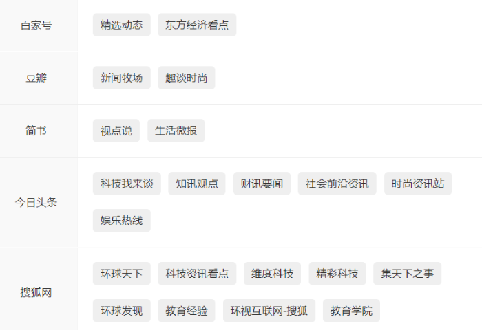 泉州品牌互聯(lián)網(wǎng)推廣介紹 歡迎來(lái)電 廈門洛必恒信息科技供應(yīng)