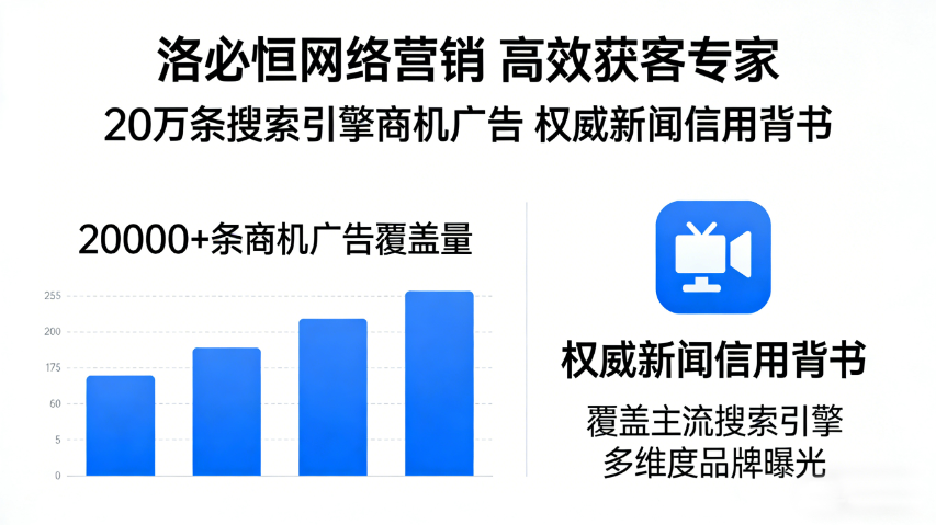 龍巖本地網(wǎng)絡(luò)營銷好處 來電咨詢 廈門洛必恒信息科技供應(yīng)