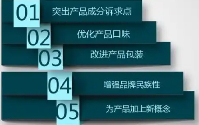 金山區(qū)創(chuàng)新市場營銷策劃優(yōu)勢