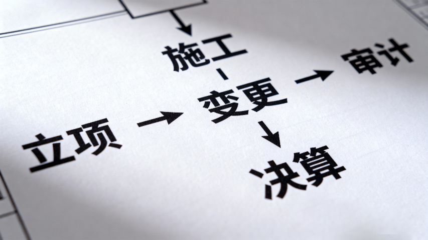 大武口區(qū)基建項目竣工決算審計