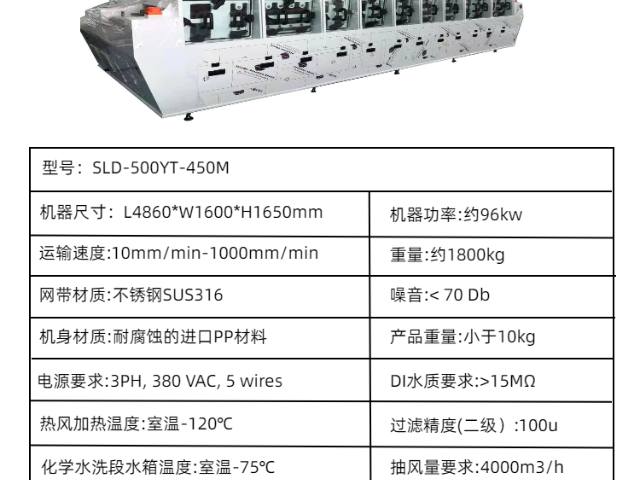 上海德創(chuàng)精密清洗機(jī)多少錢,清洗機(jī)