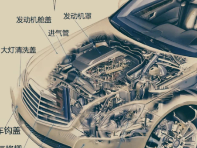 濱湖區(qū)銷售汽車零部件銷售