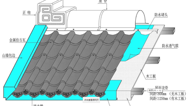 湖南防潮金屬琉璃瓦廠家直銷 重慶美特洛建筑科技供應(yīng)
