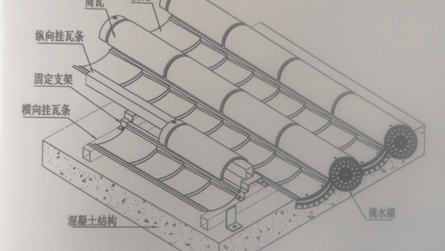 新疆仿古金屬琉璃瓦品牌推薦 重慶美特洛建筑科技供應(yīng)