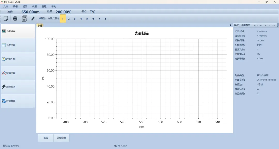 Intelligent Analysis Software