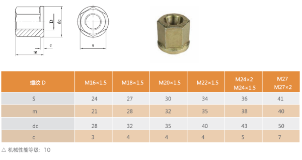 施必牢六角加厚凸缘防松螺母